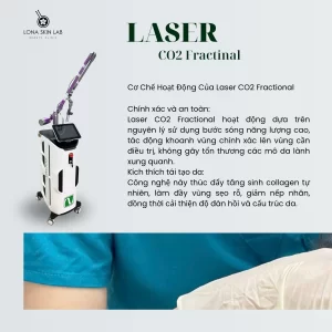 Cơ chế hoạt động của Laser CO2 Fractional