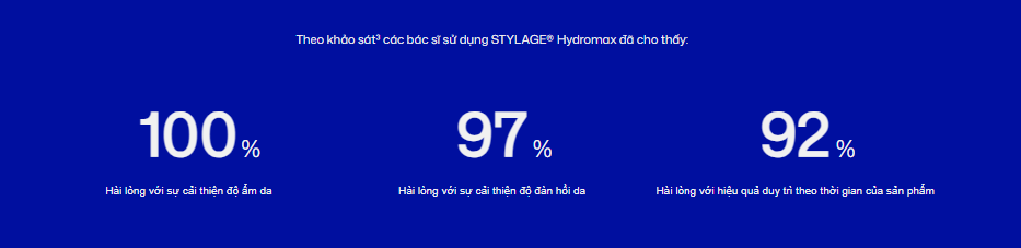 Lưu ý chọn cơ sở tiêm HYDROMAX an toàn